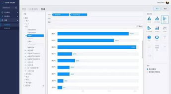 Udesk Insight 国内首款SaaS客服智能数据分析产品的数据处理服务解析