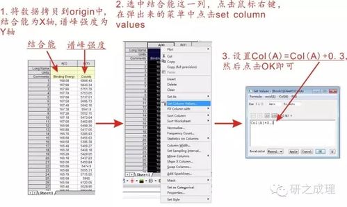 XPS原始数据处理 从分峰拟合到深度解析的一站式服务指南
