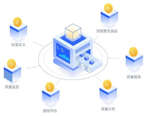 数据治理 指定您的业务战略的核心与实现路径